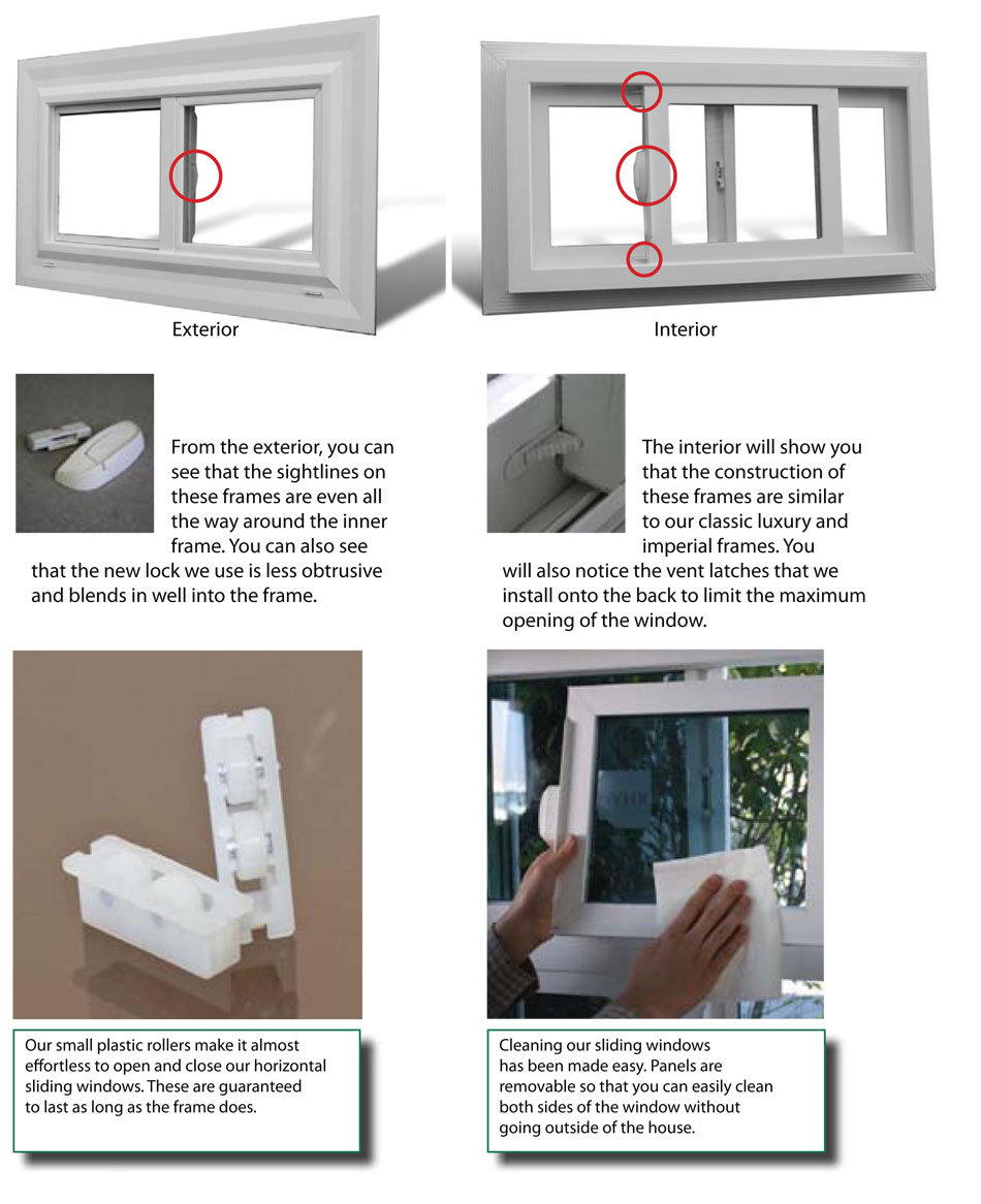 Galaxy Sliding Window